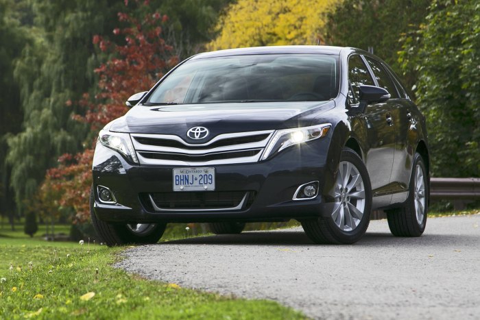 Toyota Venza 2015