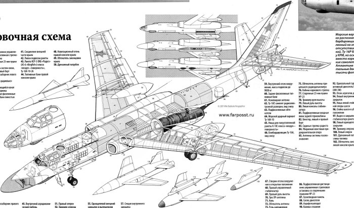 Компоновочная схема ту-22
