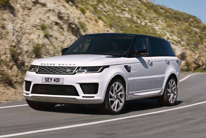 Range Rover Sport 2021