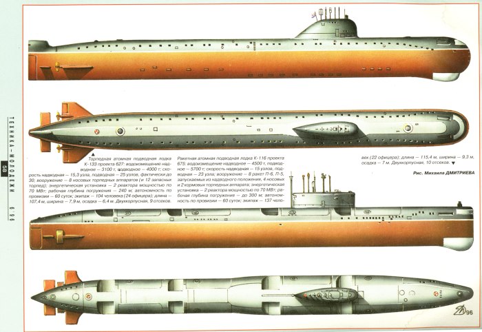 Ленинский комсомол атомная подводная лодка