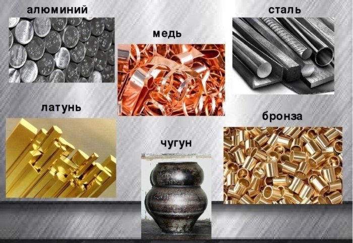 Сплав медь железо сталь бронза