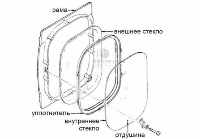 Иллюминатор самолета чертеж