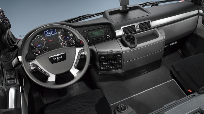 Man TGS 2021 салон