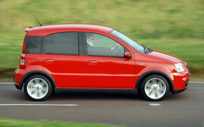 Fiat Panda 1.1