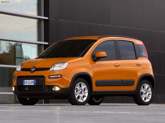 Fiat Panda