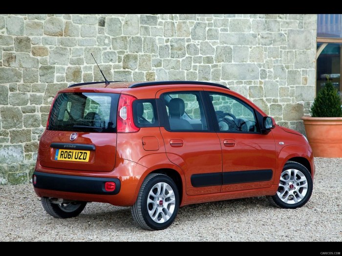 Fiat Panda 1.1