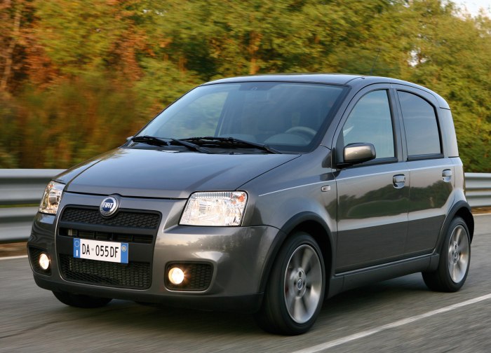 Fiat Panda 2003