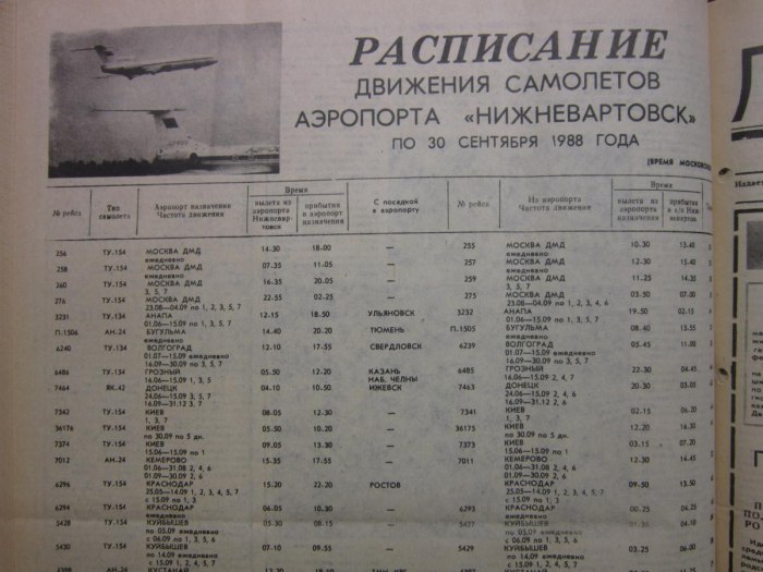 Расписание поездов
