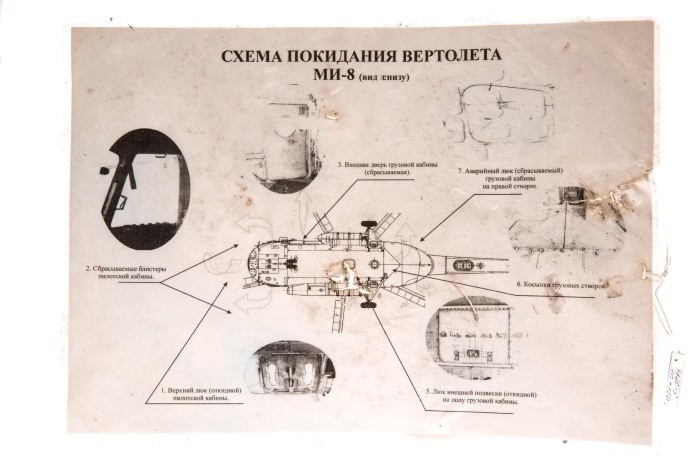 Схема электроснабжения вертолета ми 8 АМТ