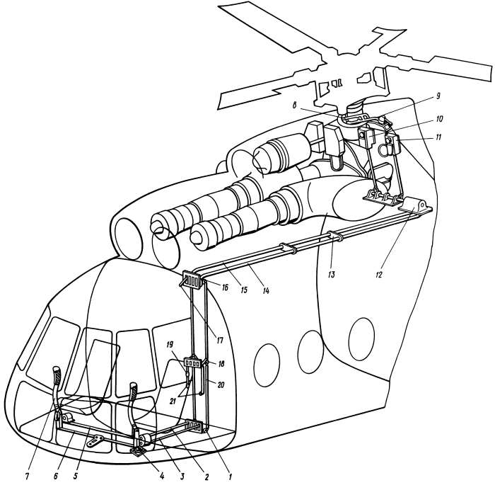 Конструкция вертолета ми-8