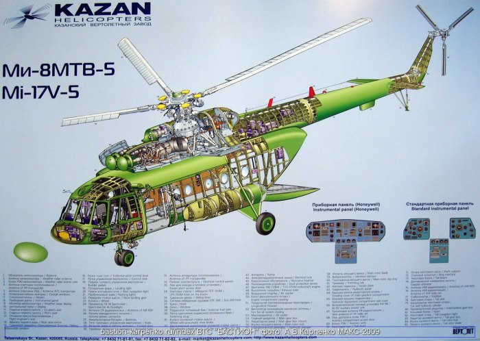 Схема вертолета ми-8