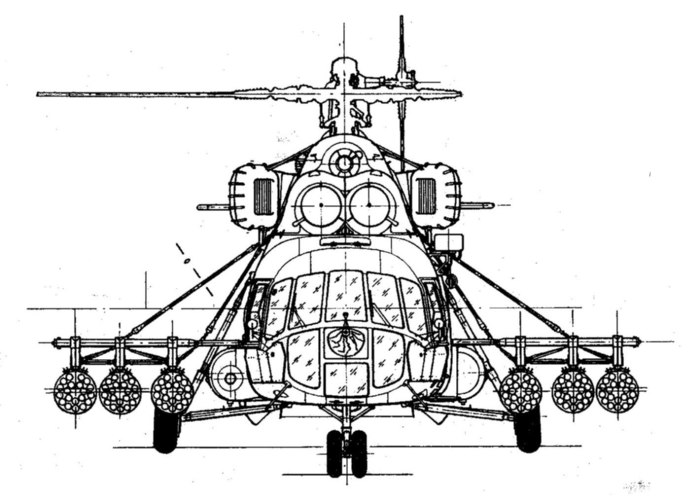 Ми 8 вид спереди
