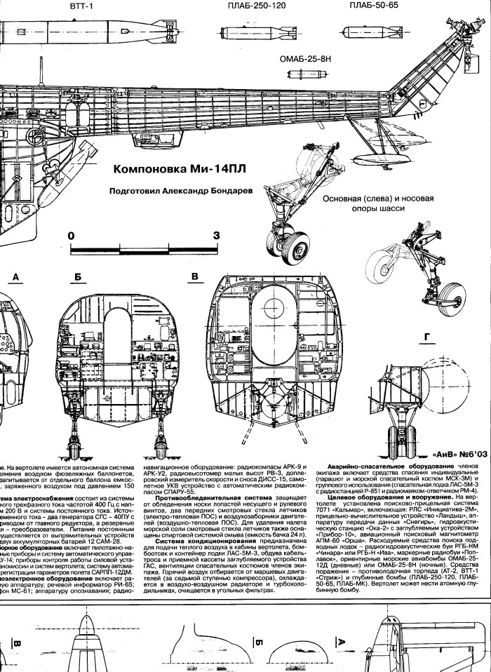 Гидросистема вертолета ми-8т