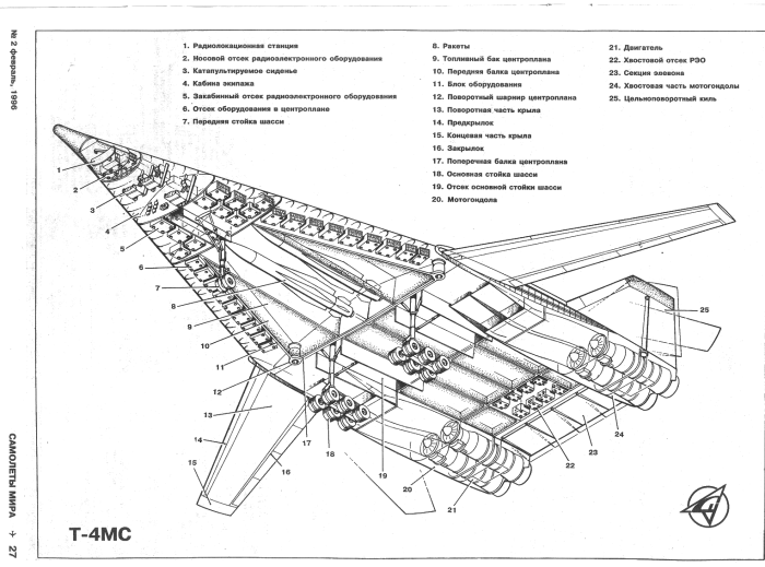Компоновочная схема ту-160