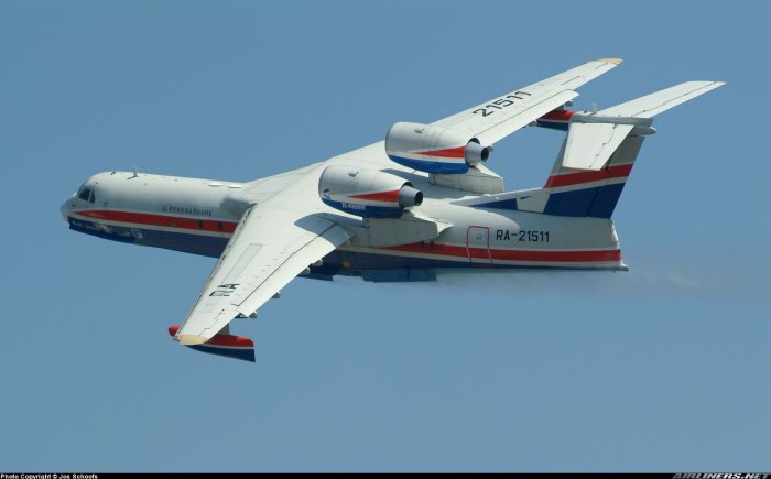 Бе-200 гидросамолёт самолёты Бериева