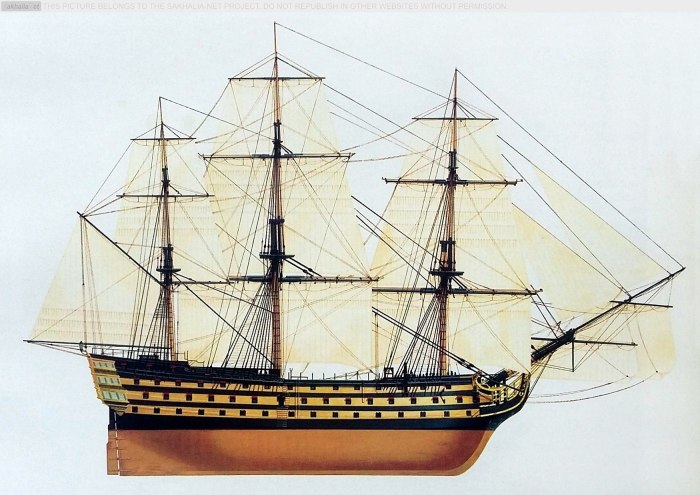 HMS Victory 1765 модель