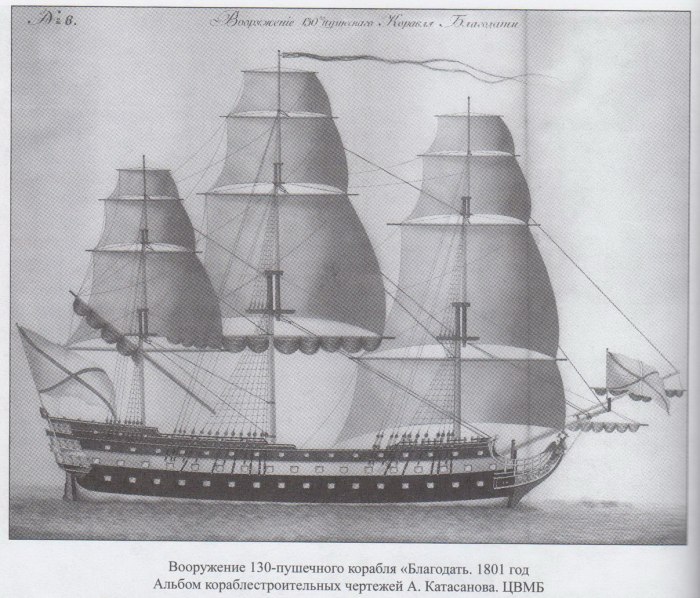 Селафаил (линейный корабль, 1840)