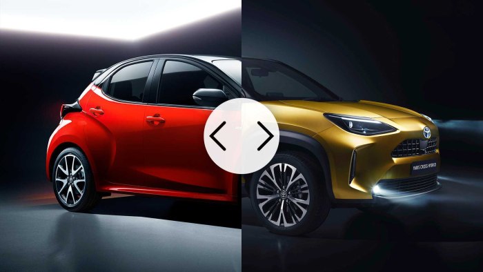 2020 Toyota Yaris Cross Hybrid