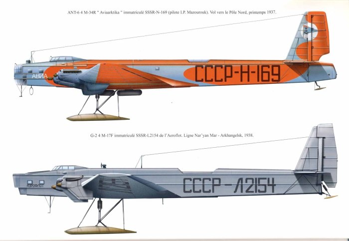 ТБ-3 (ант-6)