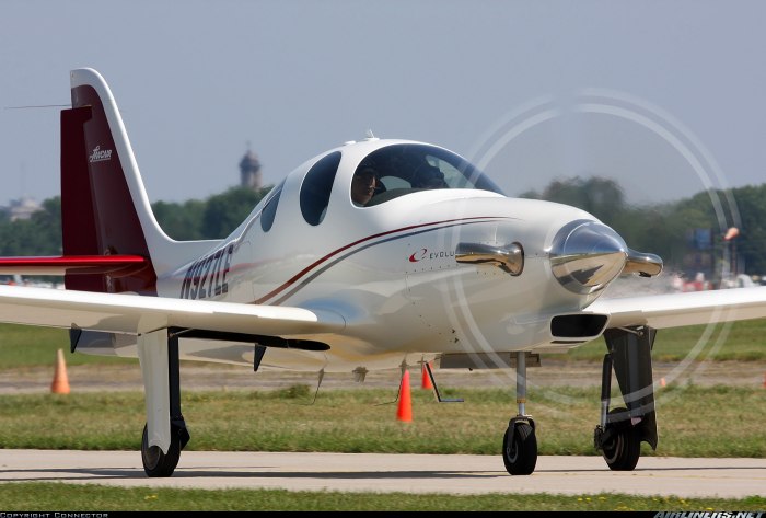 Cetus 900
