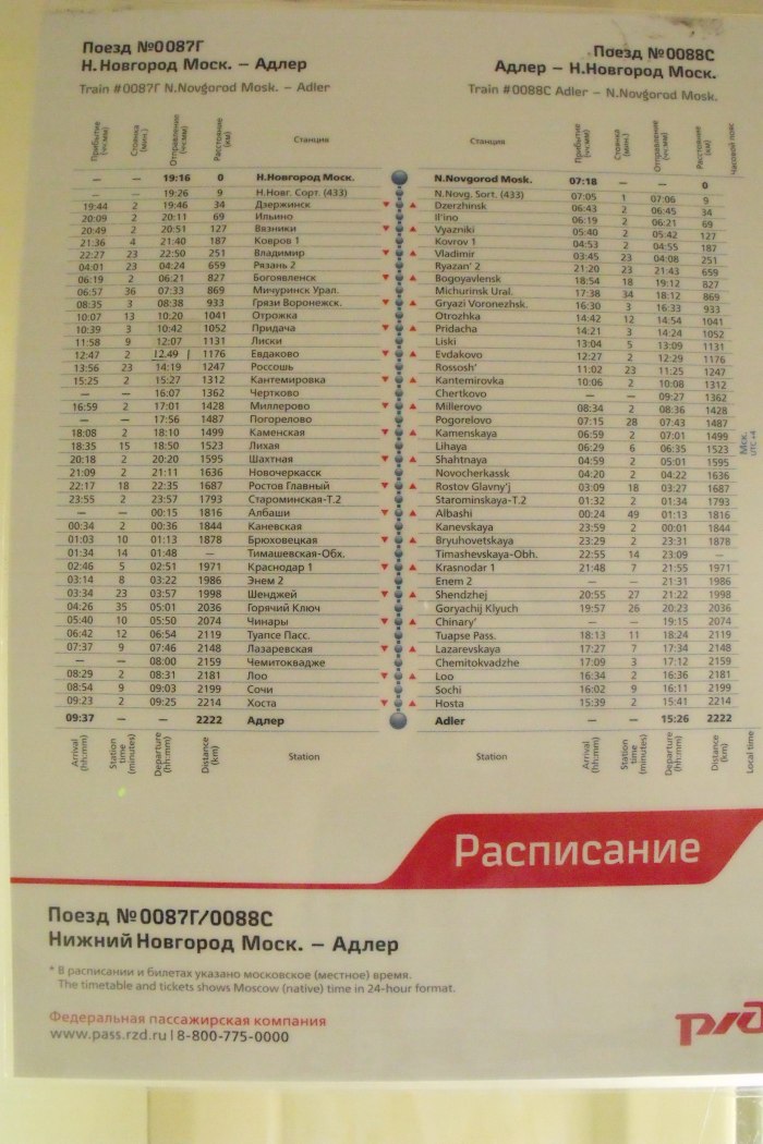 Расписание поезда Нижний Новгород Адлер