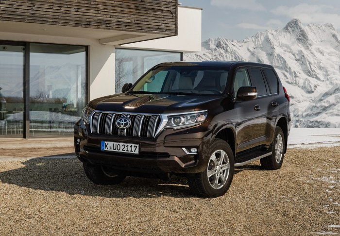 Toyota Land Cruiser Prado 200 2021