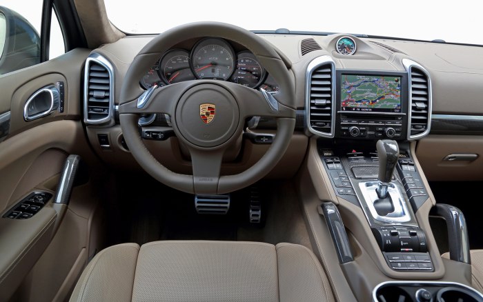 Porsche Cayenne 2022 салон