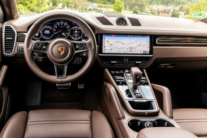 Porsche Cayenne 2020 Interior