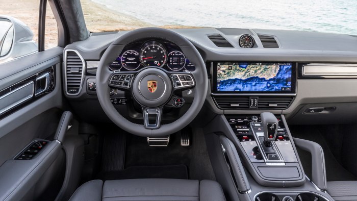 Porsche Cayenne 2018