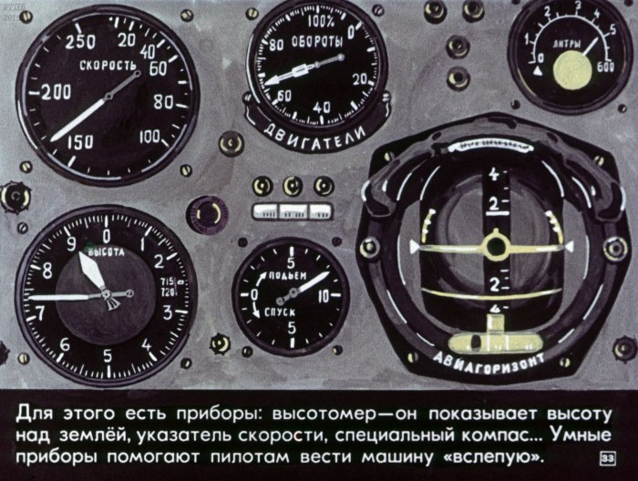 Приборная панель вертолета ми-8