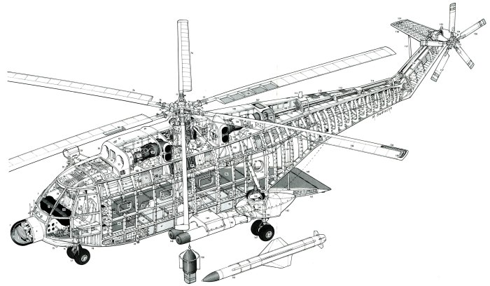 Ми-38 шасси