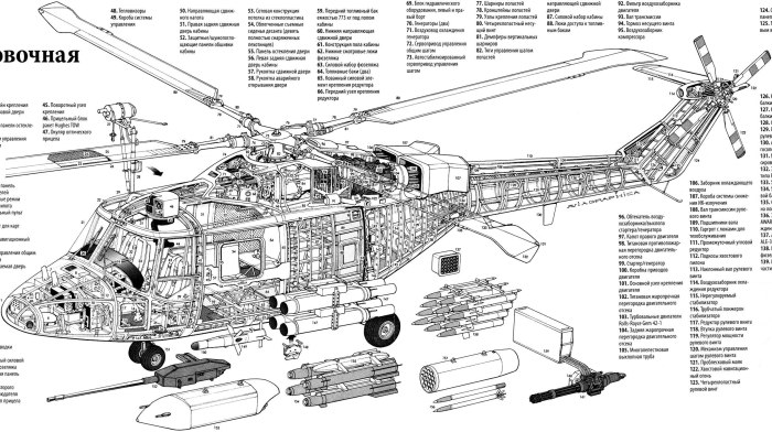 Компоновочная схема вертолета ми-2