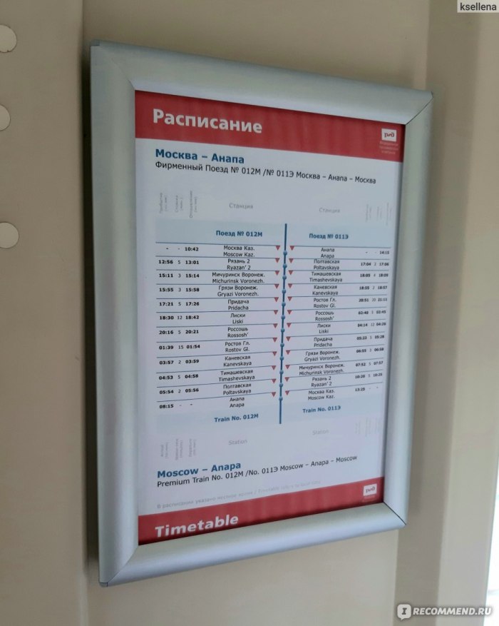 Москва Анапа расписание поездов