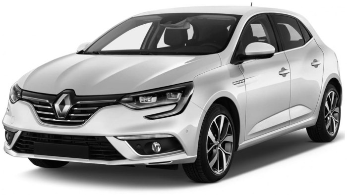 Renault Megane 4 sedan