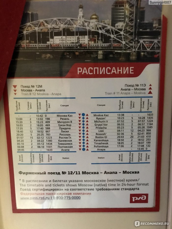 Расписание остановок поезда Анапа Москва