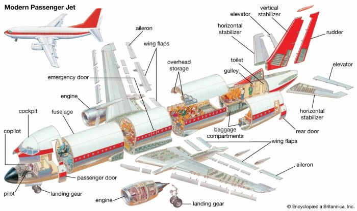 Топливные баки Боинг 747