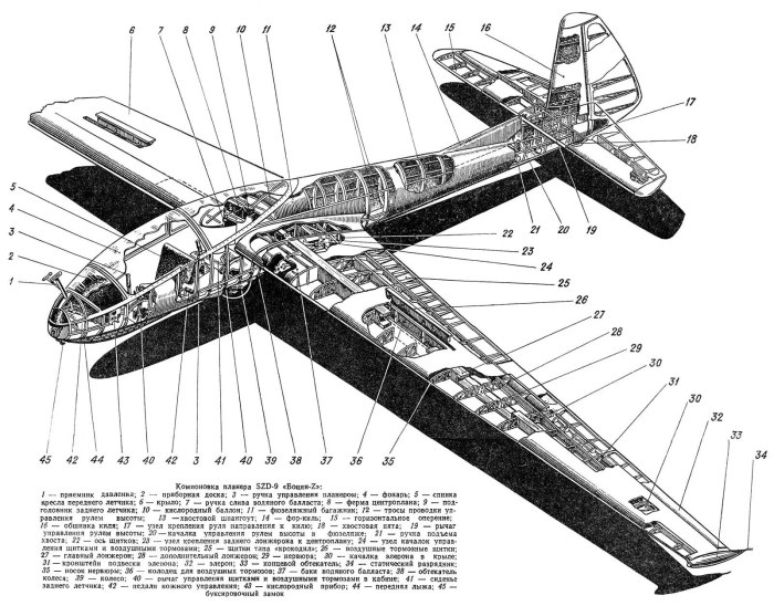 Планер SG-38 чертежи