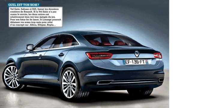 Renault Laguna 2021