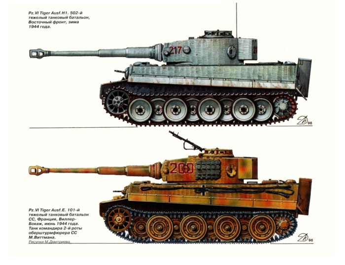 Танк тигр 2