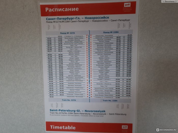 Поезд СПБ Новороссийск