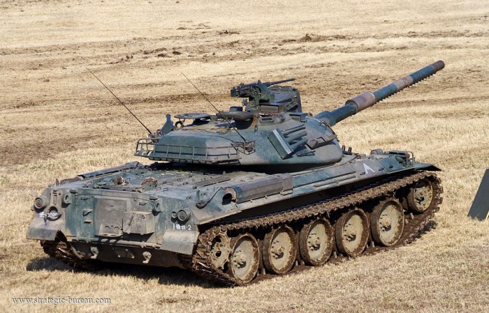 Mitsubishi Type 74