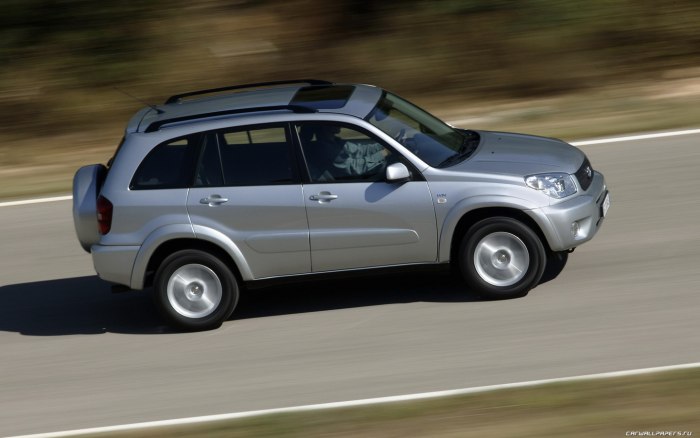 Toyota rav4 2003