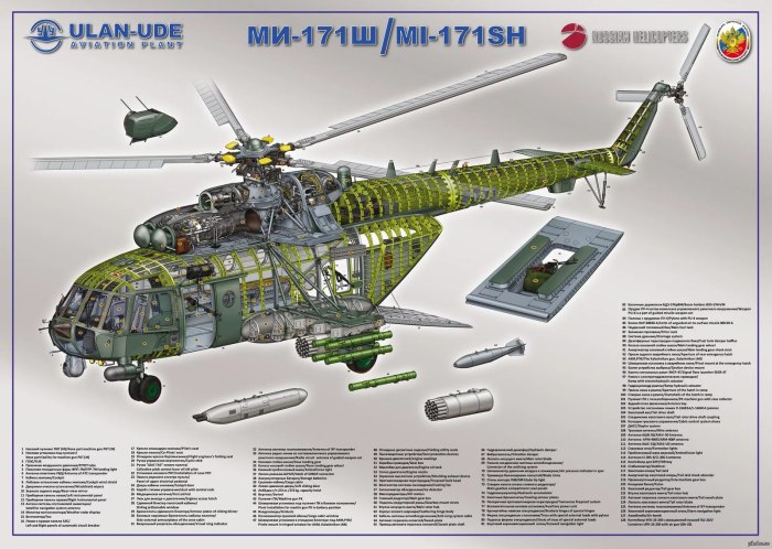 Вертолет ми-8амтш чертеж