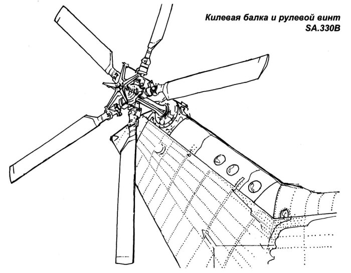 Хвостовой винт ми-8