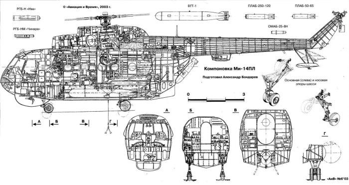 Ми-6 вертолет Компоновочная схема