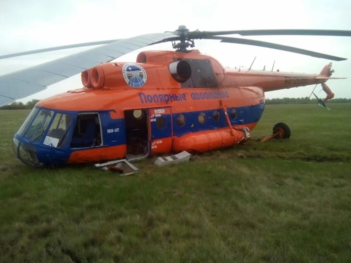 Ми-8 вертолёт