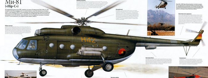 ТТХ вертолета ми-8