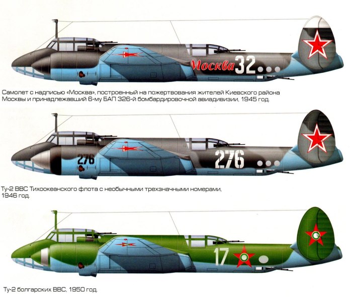 Фронтовой пикирующий бомбардировщик ту-2