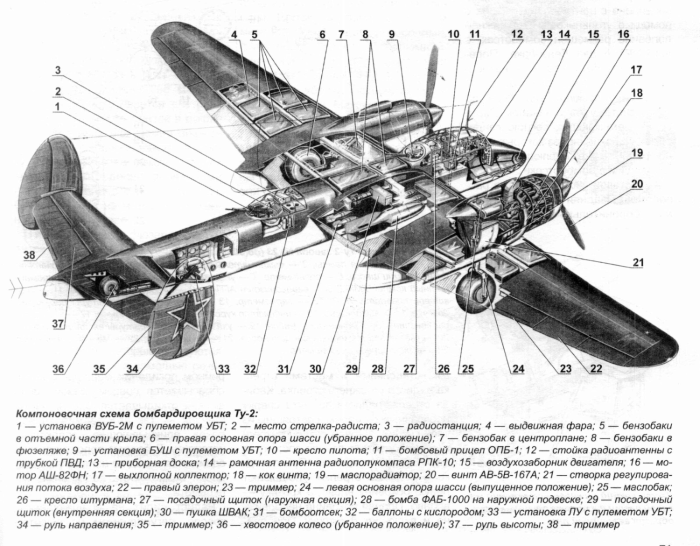 Пе-2 самолет чертежи