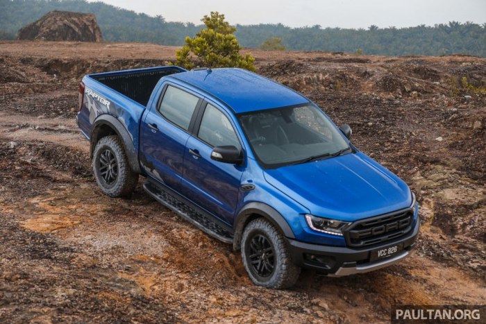 Ford Ranger Raptor